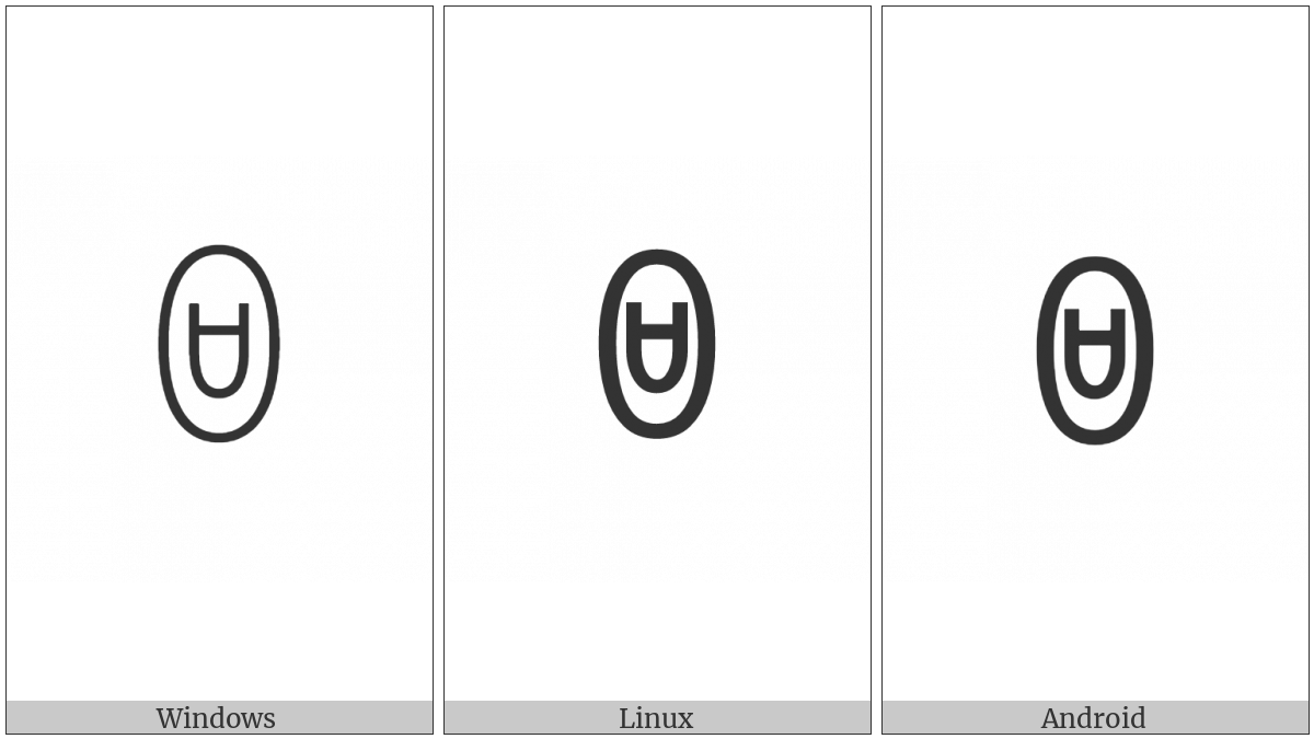 Yi Syllable Gup on various operating systems