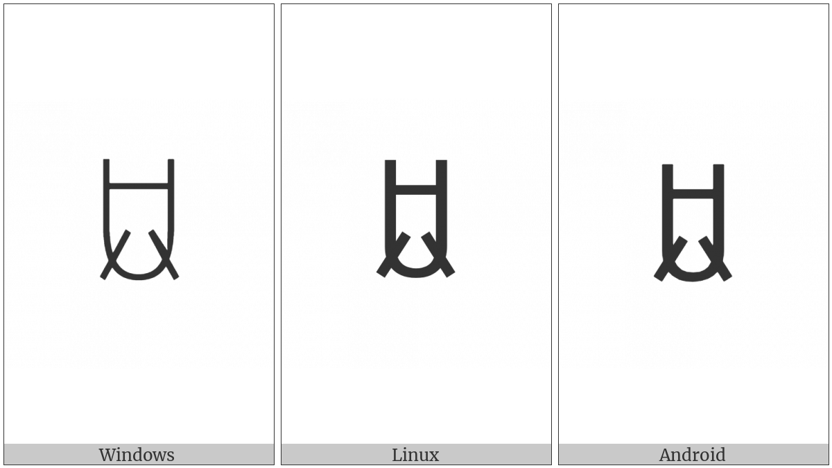 Yi Syllable Gur on various operating systems
