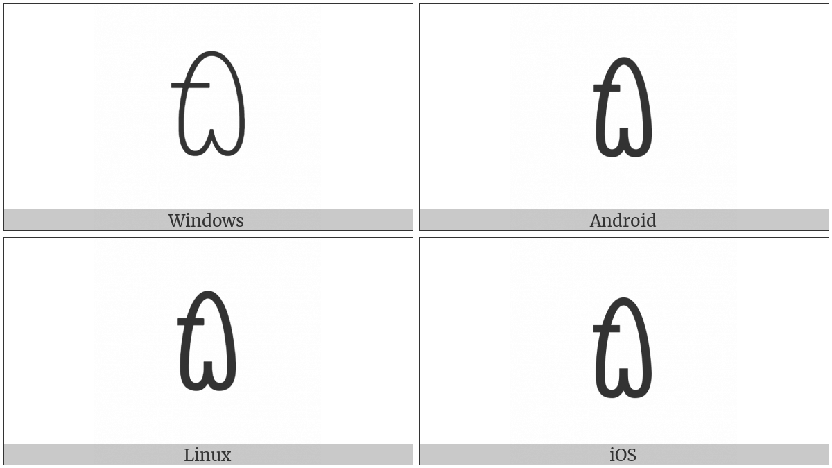Yi Syllable Ki on various operating systems