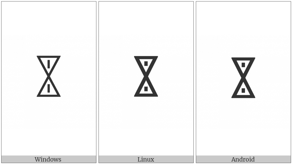 Yi Syllable Kip on various operating systems
