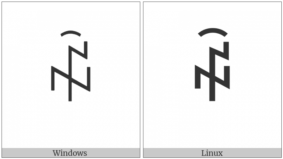 Yi Syllable Kiex on various operating systems