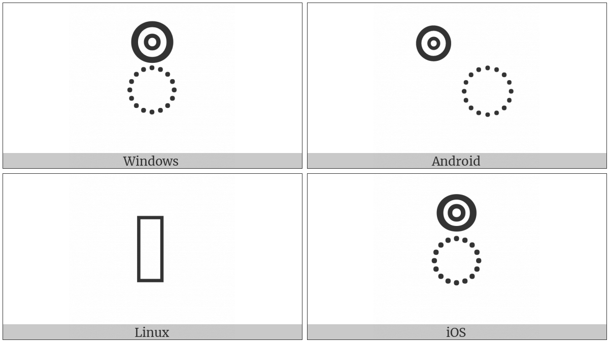 Myanmar Vowel Sign Mon Ii on various operating systems