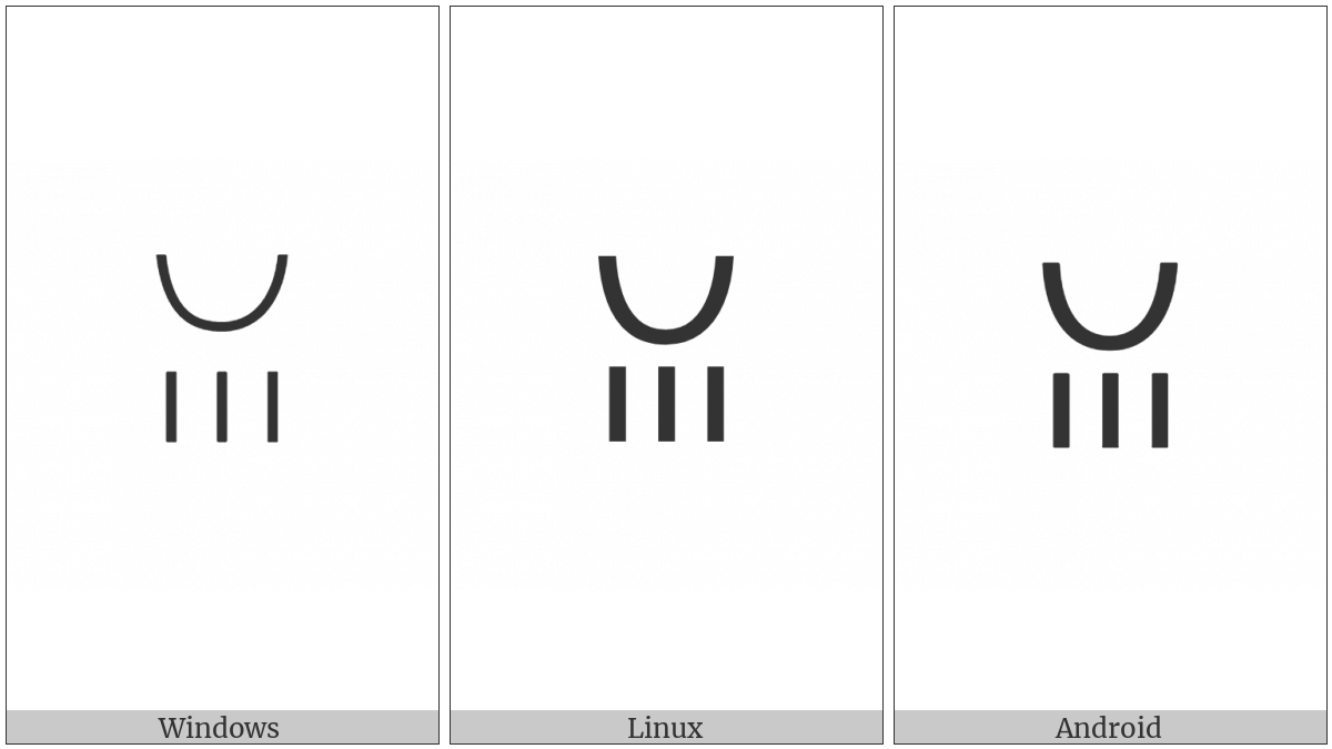 Yi Syllable Kep on various operating systems