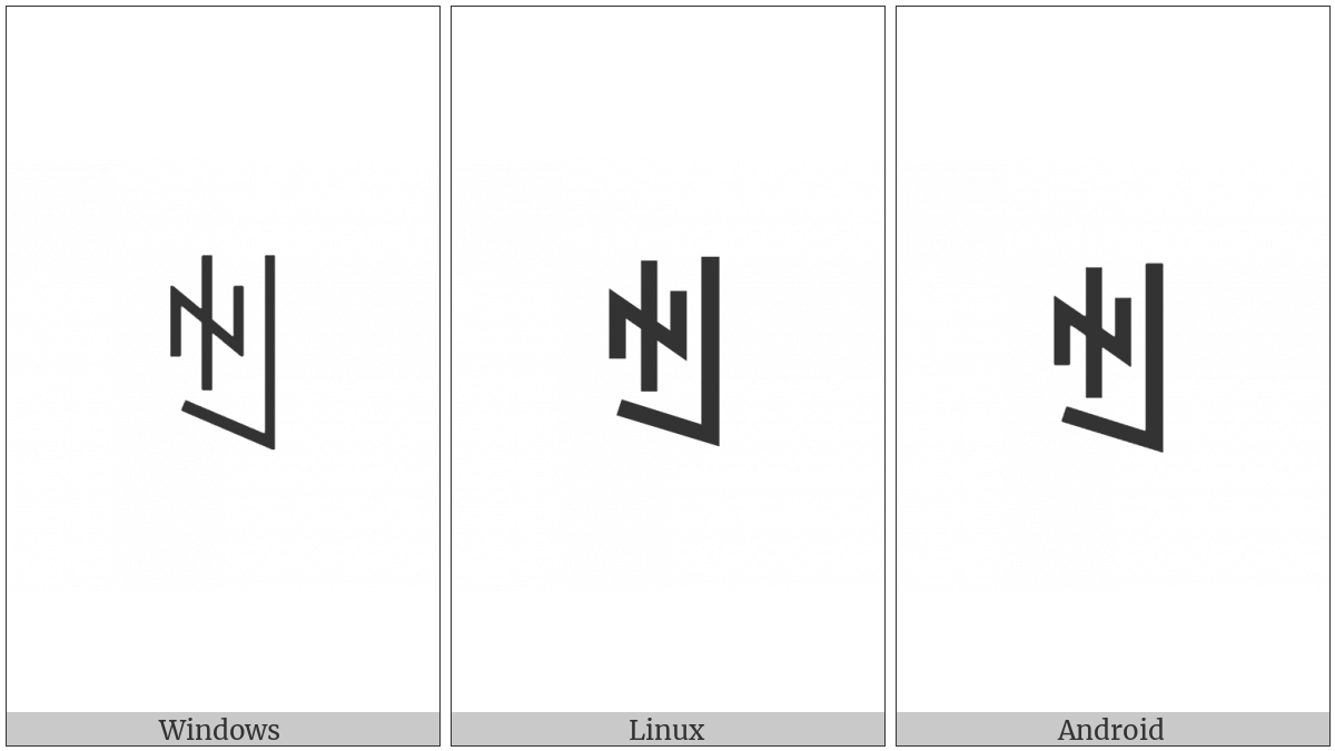 Yi Syllable Ku on various operating systems