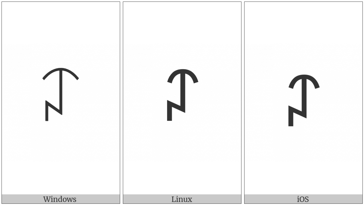 Yi Syllable Kup on various operating systems