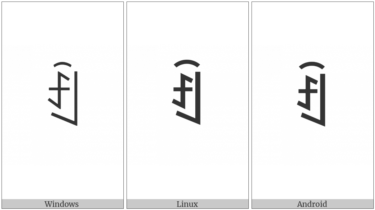Yi Syllable Kurx on various operating systems