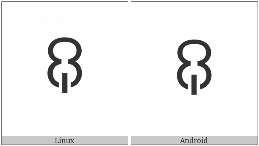 Yi Syllable Ggit on various operating systems