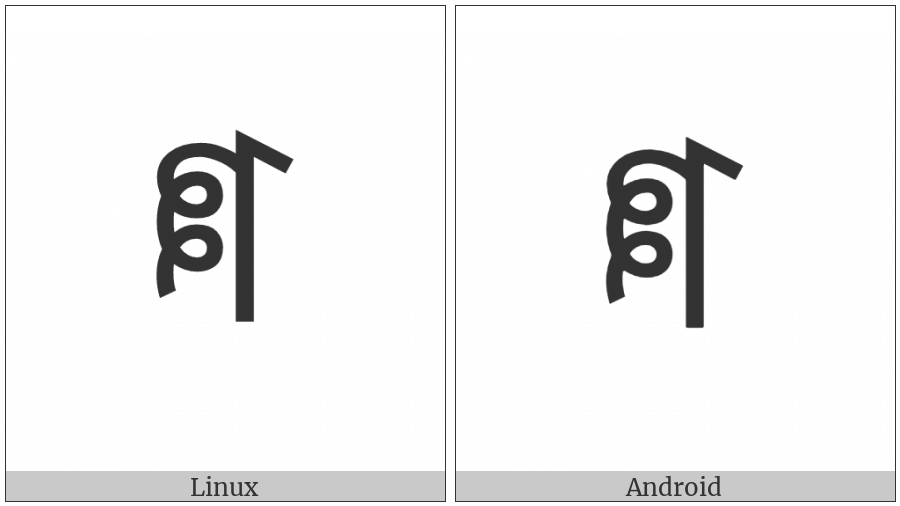 Yi Syllable Ggie on various operating systems