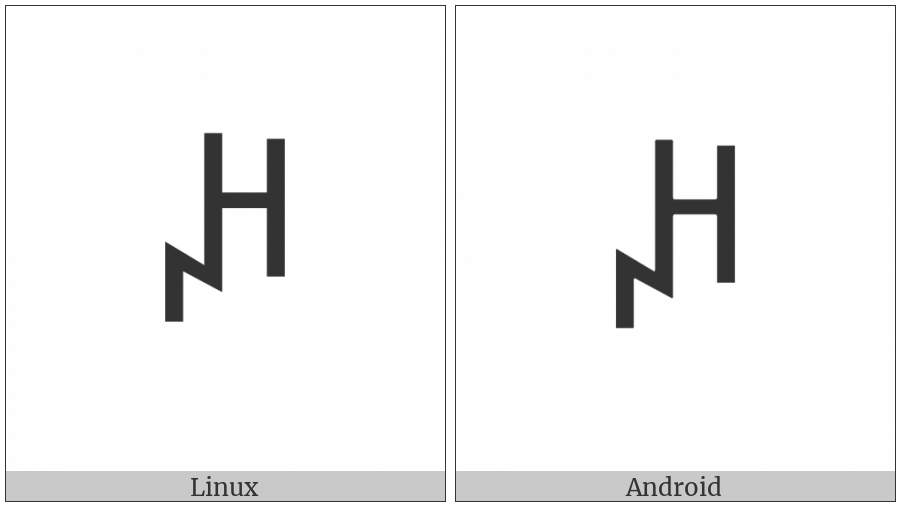 Yi Syllable Ggat on various operating systems