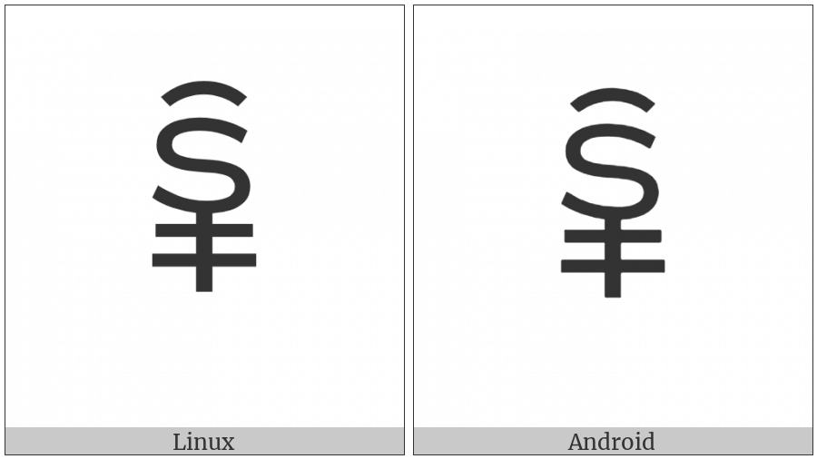 Yi Syllable Ggax on various operating systems