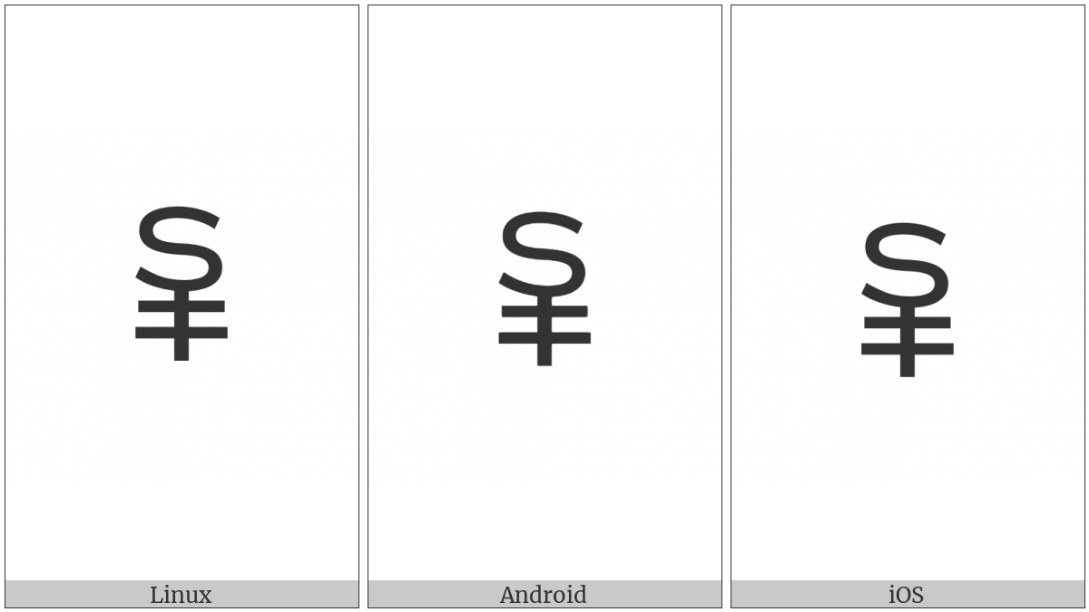 Yi Syllable Gga on various operating systems