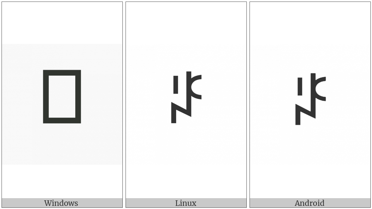 Yi Syllable Ggap on various operating systems