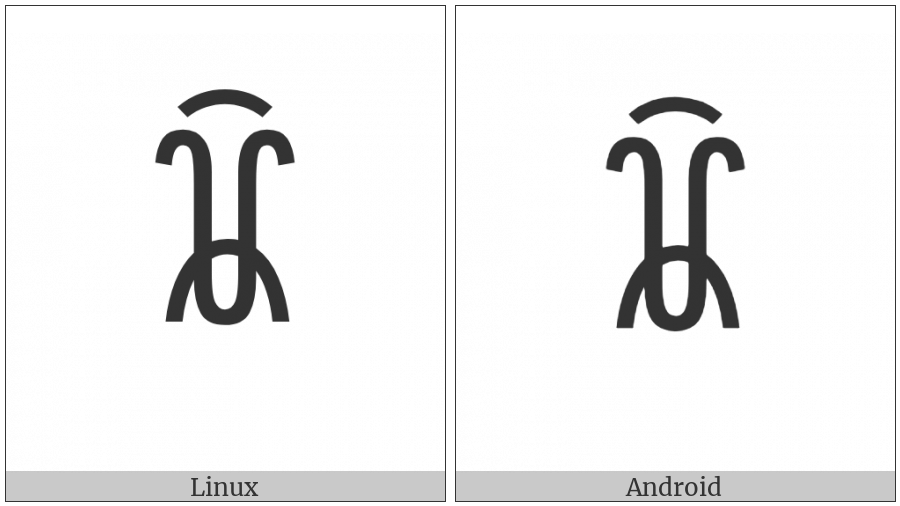 Yi Syllable Gguox on various operating systems