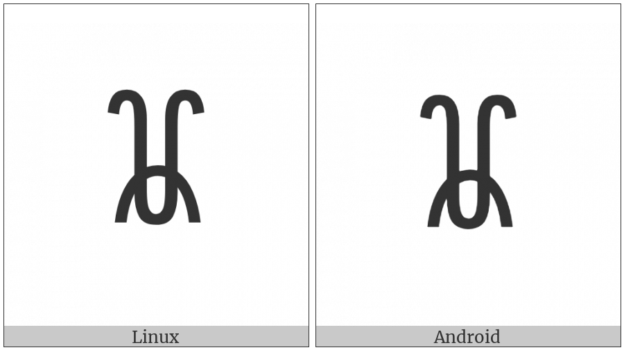 Yi Syllable Gguo on various operating systems