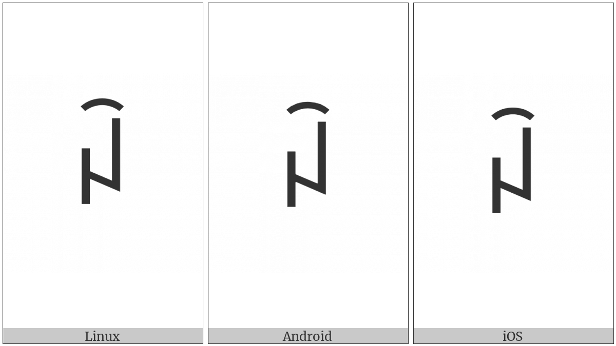 Yi Syllable Ggox on various operating systems