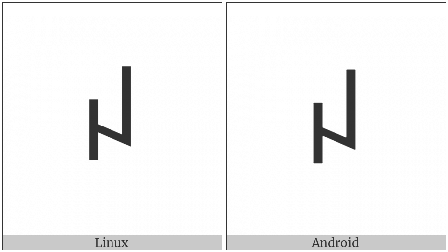 Yi Syllable Ggo on various operating systems