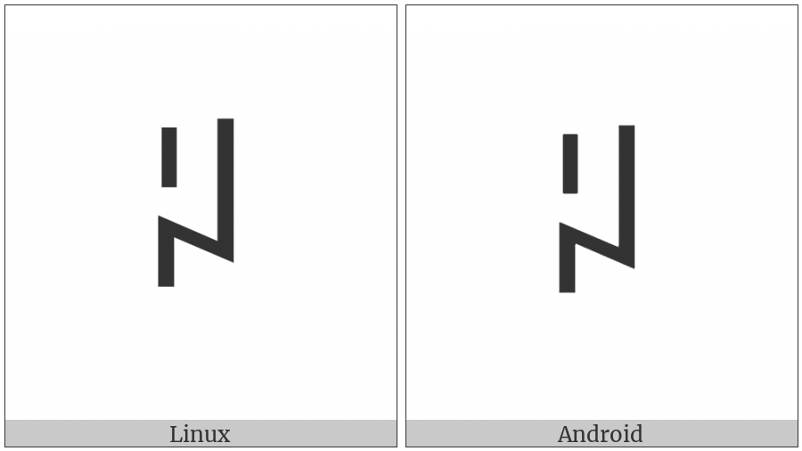 Yi Syllable Ggop on various operating systems