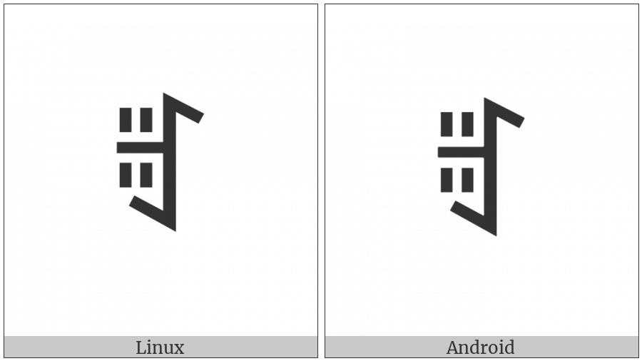 Yi Syllable Gget on various operating systems