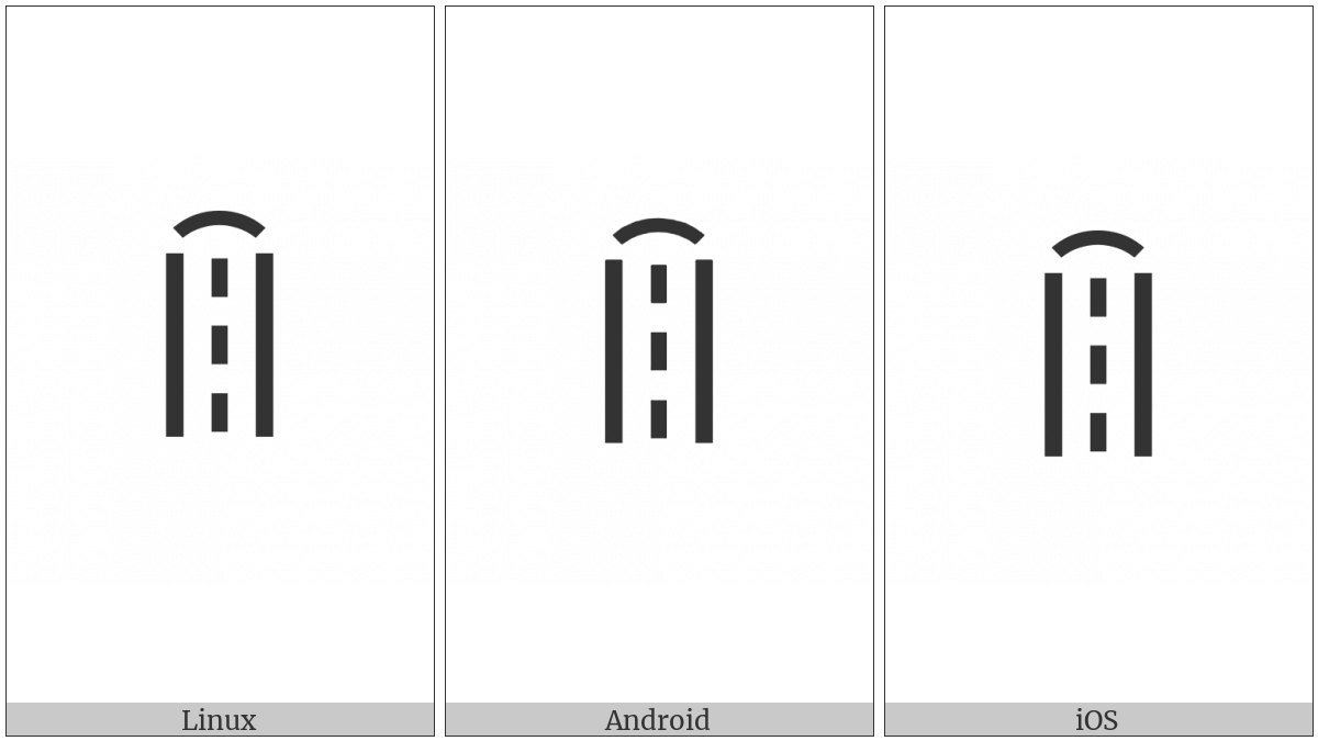 Yi Syllable Ggex on various operating systems