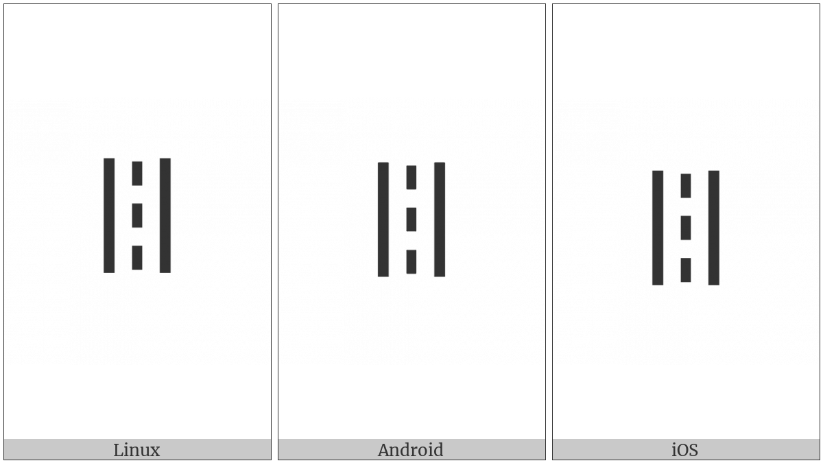 Yi Syllable Gge on various operating systems