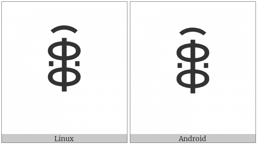 Yi Syllable Mguox on various operating systems