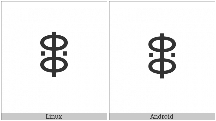 Yi Syllable Mguo on various operating systems