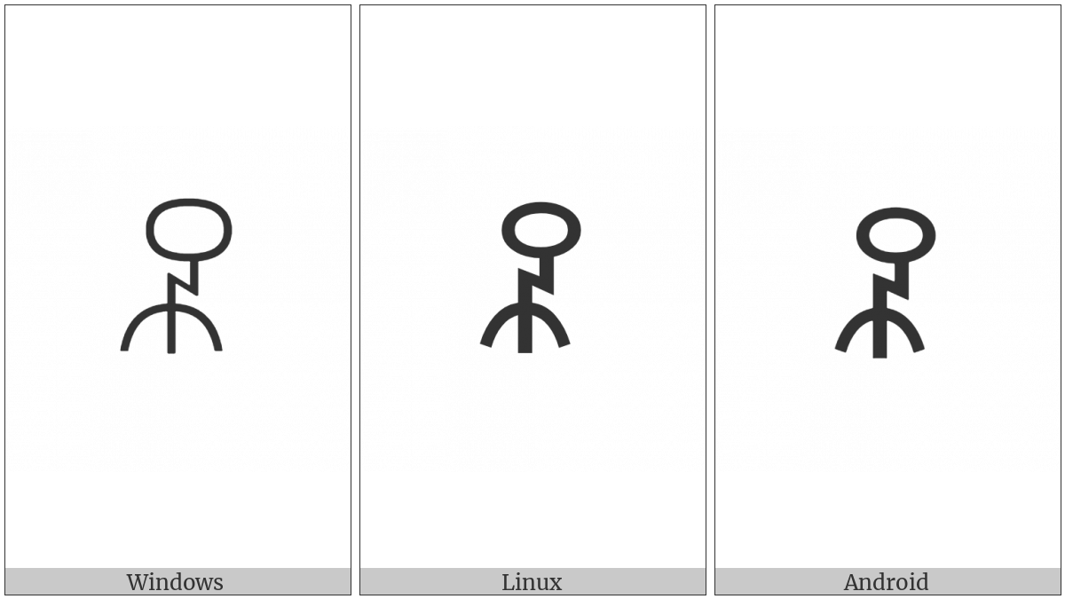Yi Syllable Mgo on various operating systems
