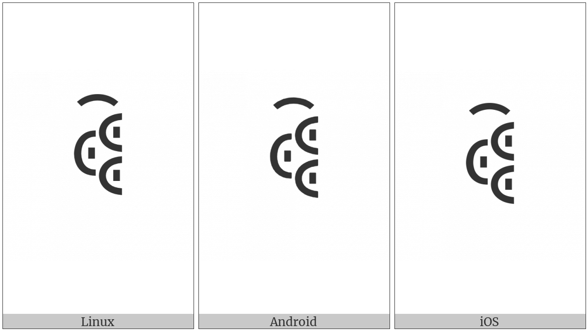 Yi Syllable Mgex on various operating systems