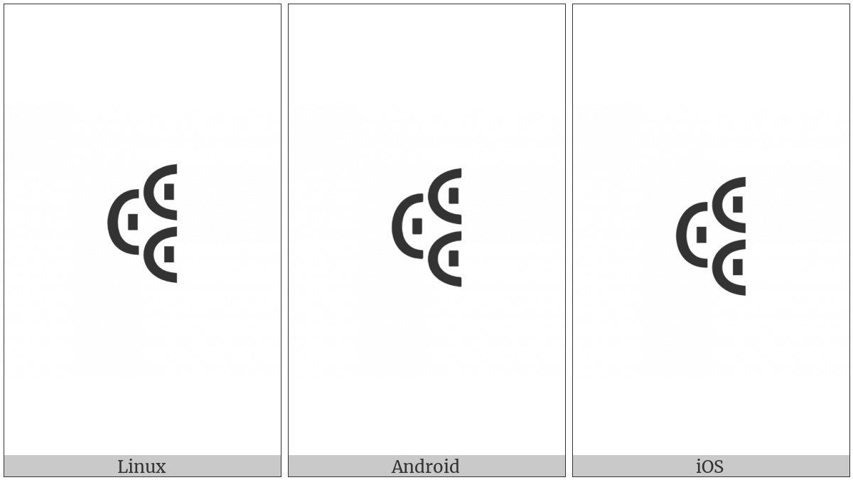 Yi Syllable Mge on various operating systems