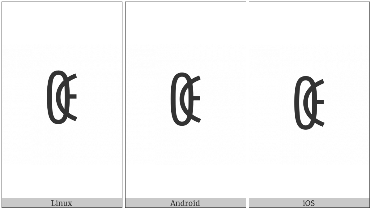 Yi Syllable Mgep on various operating systems