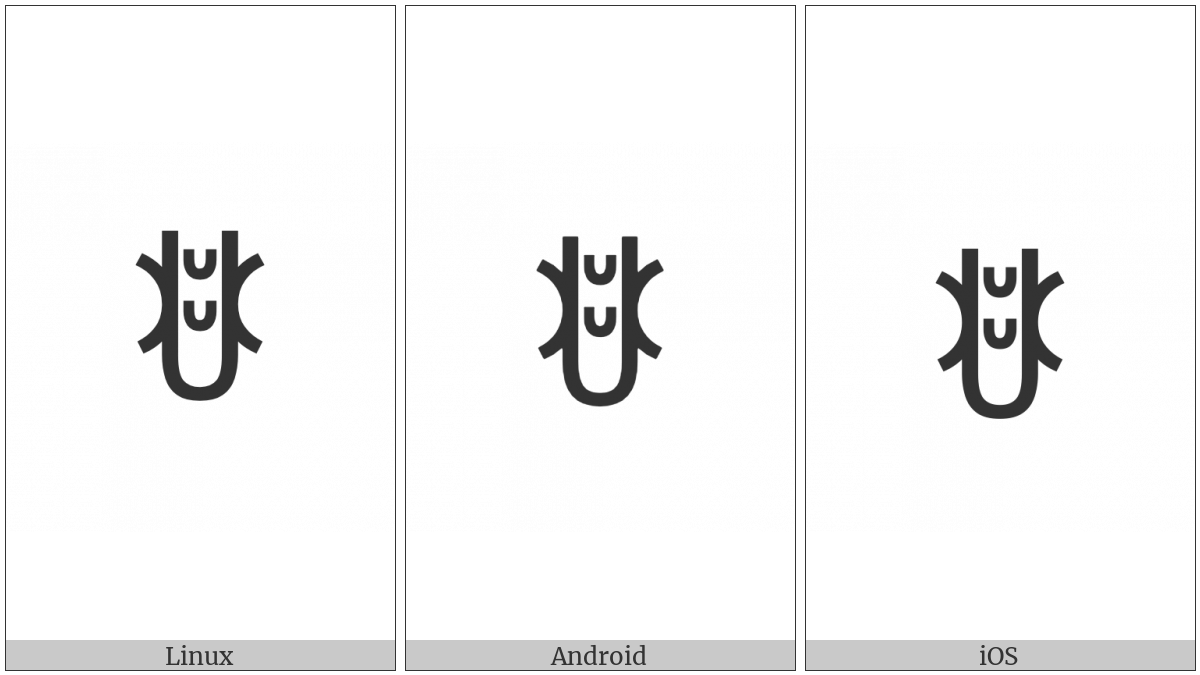 Yi Syllable Mgut on various operating systems