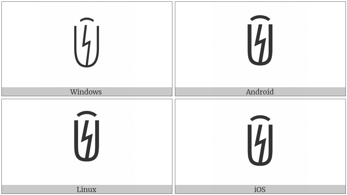 Yi Syllable Mgurx on various operating systems