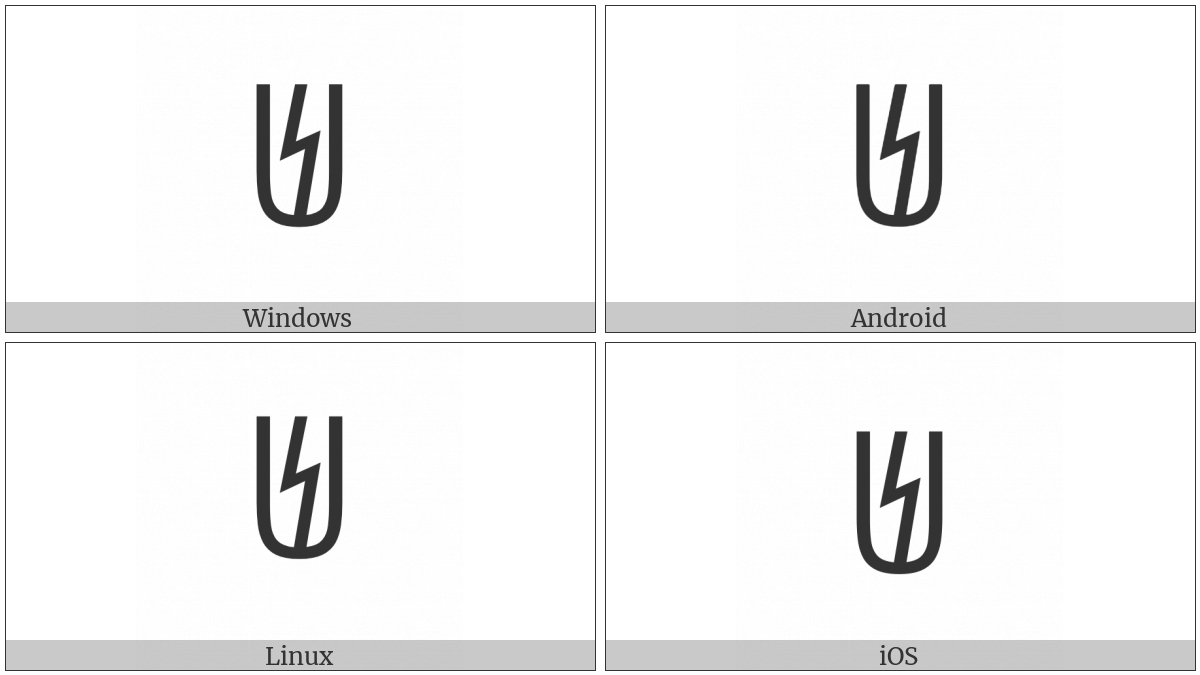 Yi Syllable Mgur on various operating systems