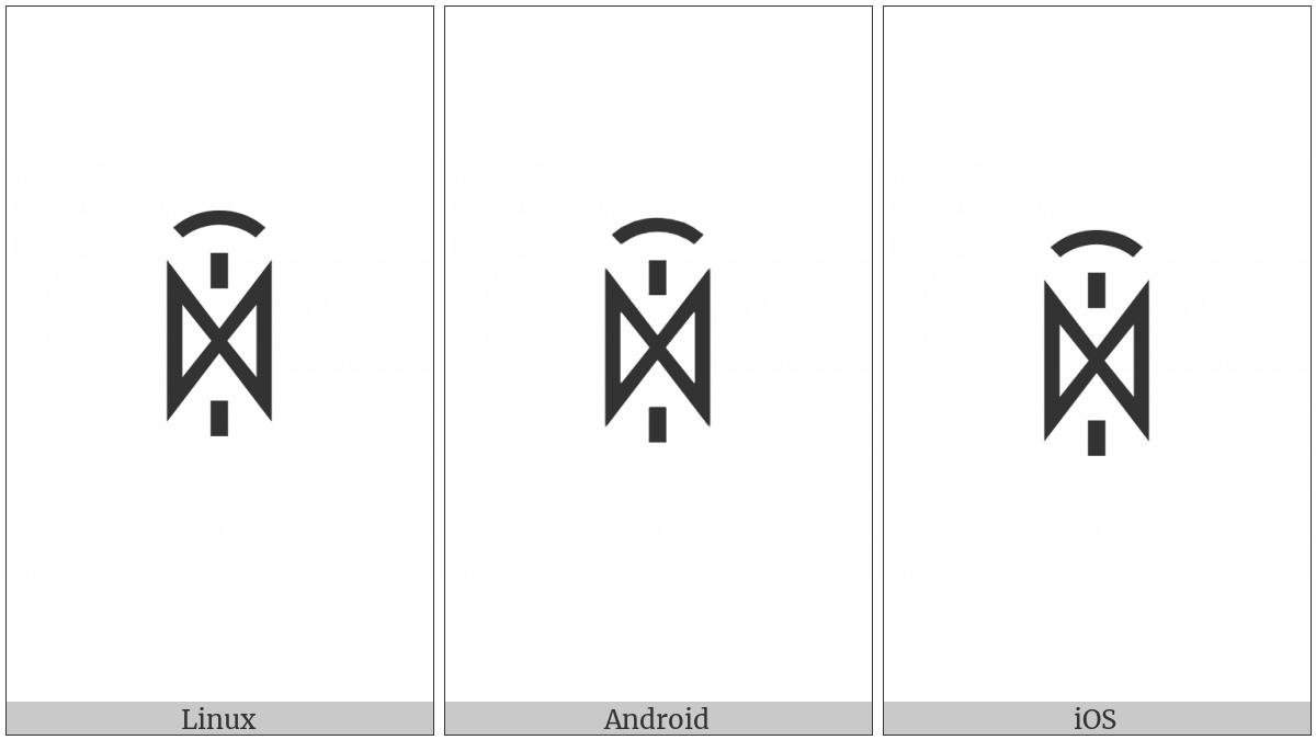 Yi Syllable Hxix on various operating systems