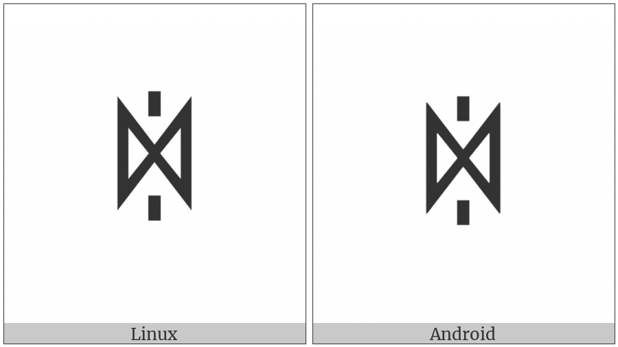 Yi Syllable Hxi on various operating systems