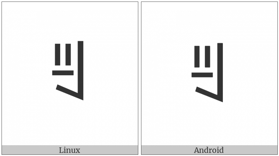 Yi Syllable Hxiet on various operating systems