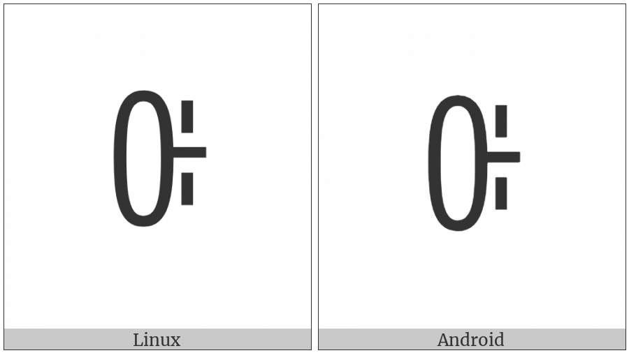 Yi Syllable Hxiep on various operating systems