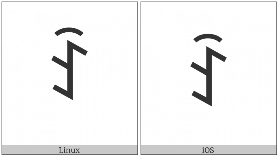Yi Syllable Hxox on various operating systems