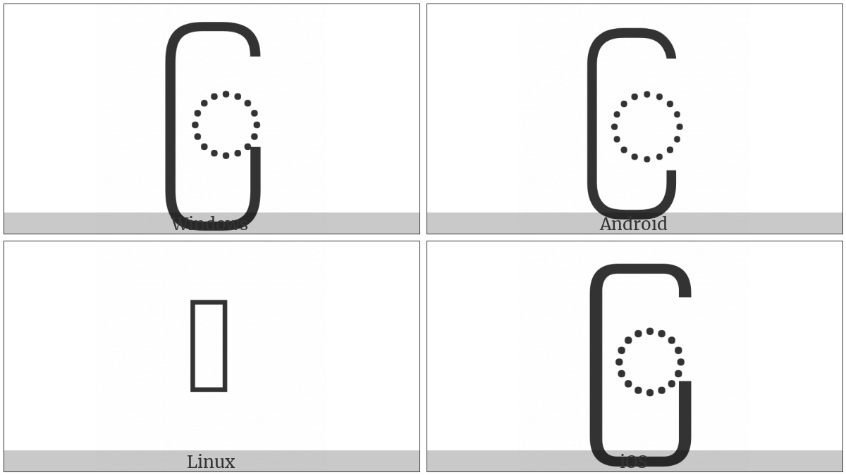 Myanmar Consonant Sign Medial Ra on various operating systems