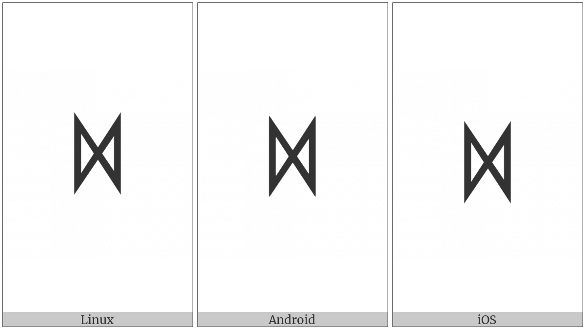 Yi Syllable Hxop on various operating systems