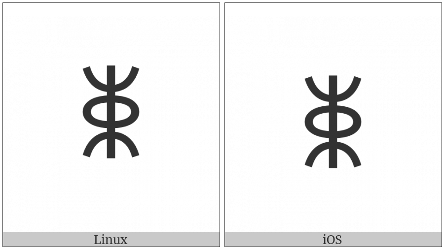 Yi Syllable Hxe on various operating systems
