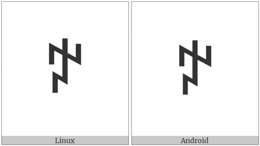 Yi Syllable Nga on various operating systems