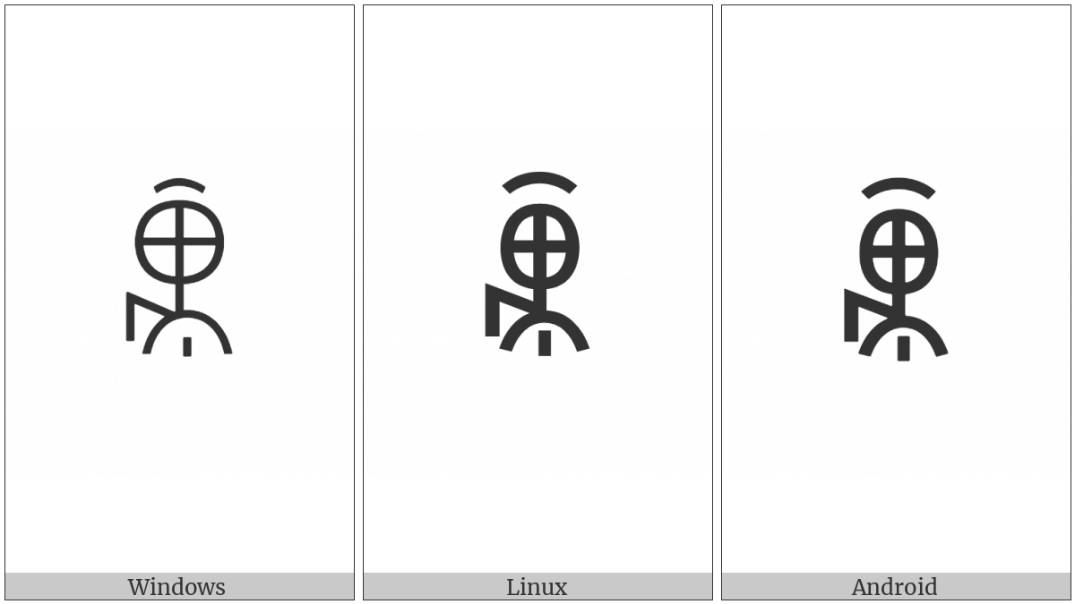 Yi Syllable Hax on various operating systems