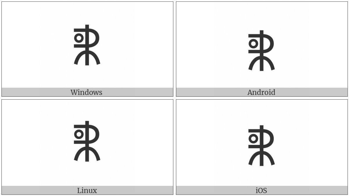 Yi Syllable Huop on various operating systems