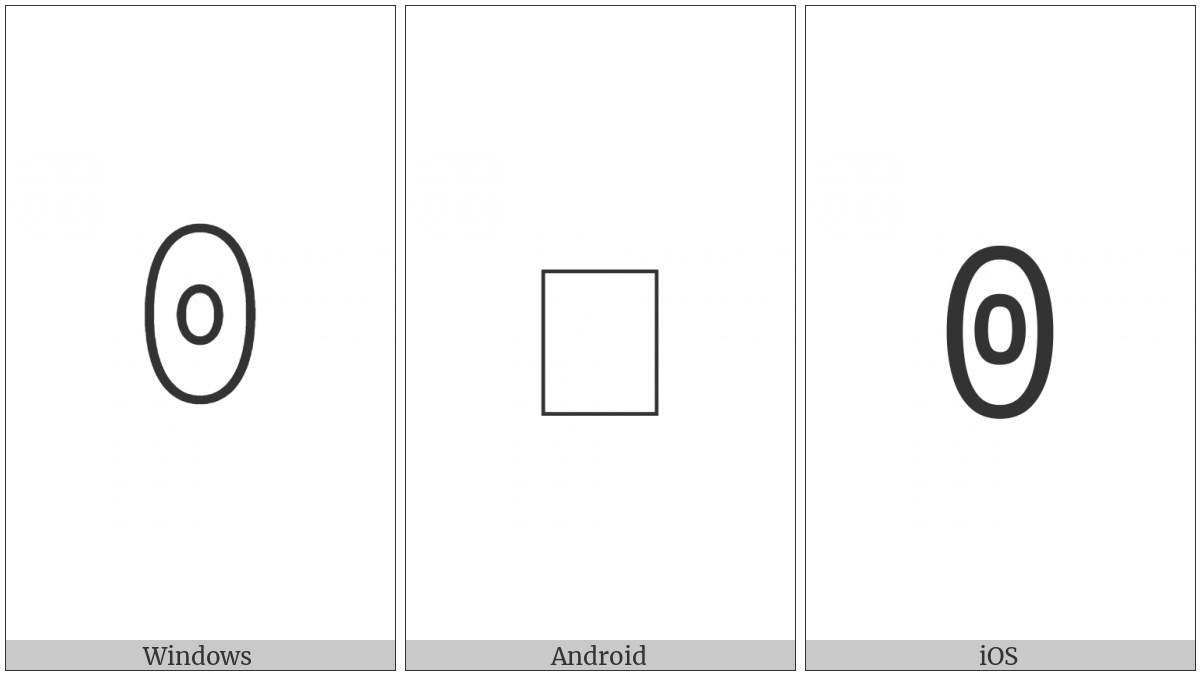 Yi Syllable Ho on various operating systems