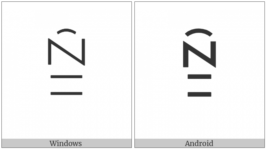 Yi Syllable Wax on various operating systems