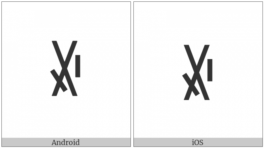 Yi Syllable Wop on various operating systems