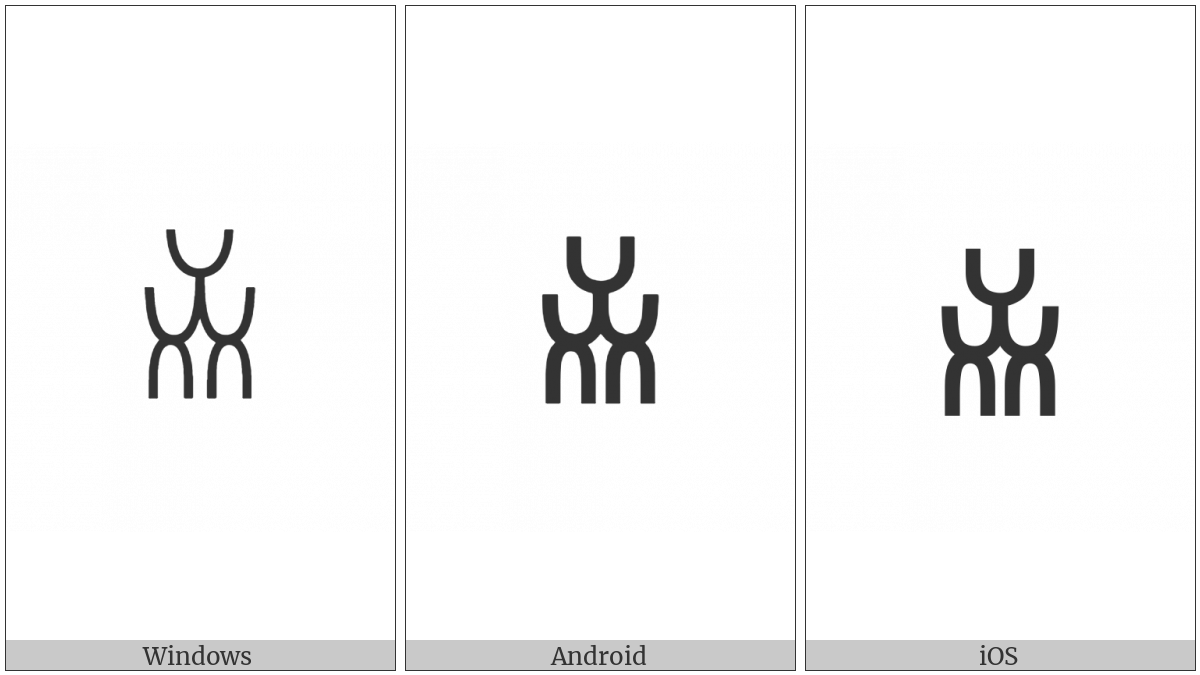 Yi Syllable Zi on various operating systems