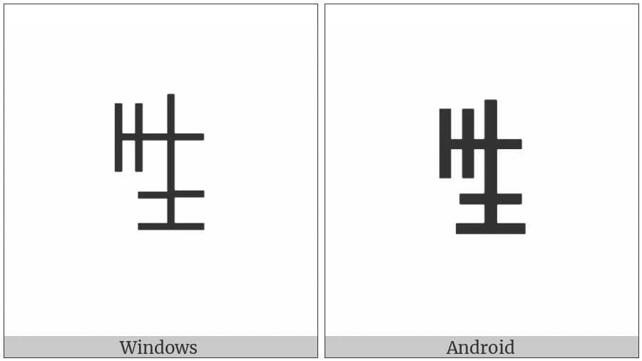 Yi Syllable Zie on various operating systems