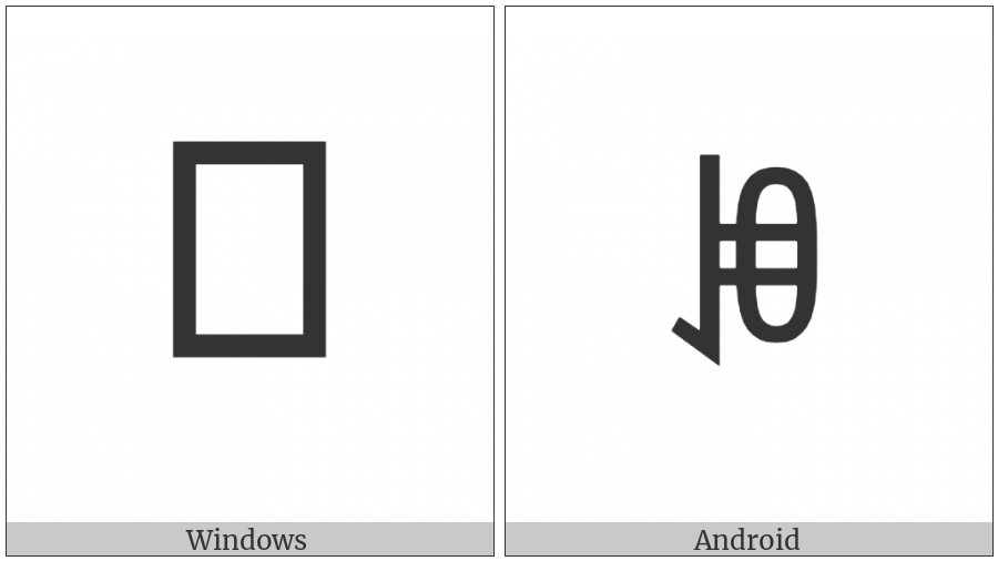 Yi Syllable Zuop on various operating systems